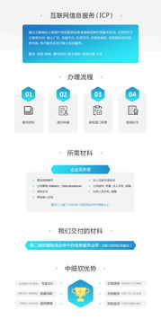 互聯(lián)網(wǎng)信息服務(wù) ICP備案與監(jiān)管概述
